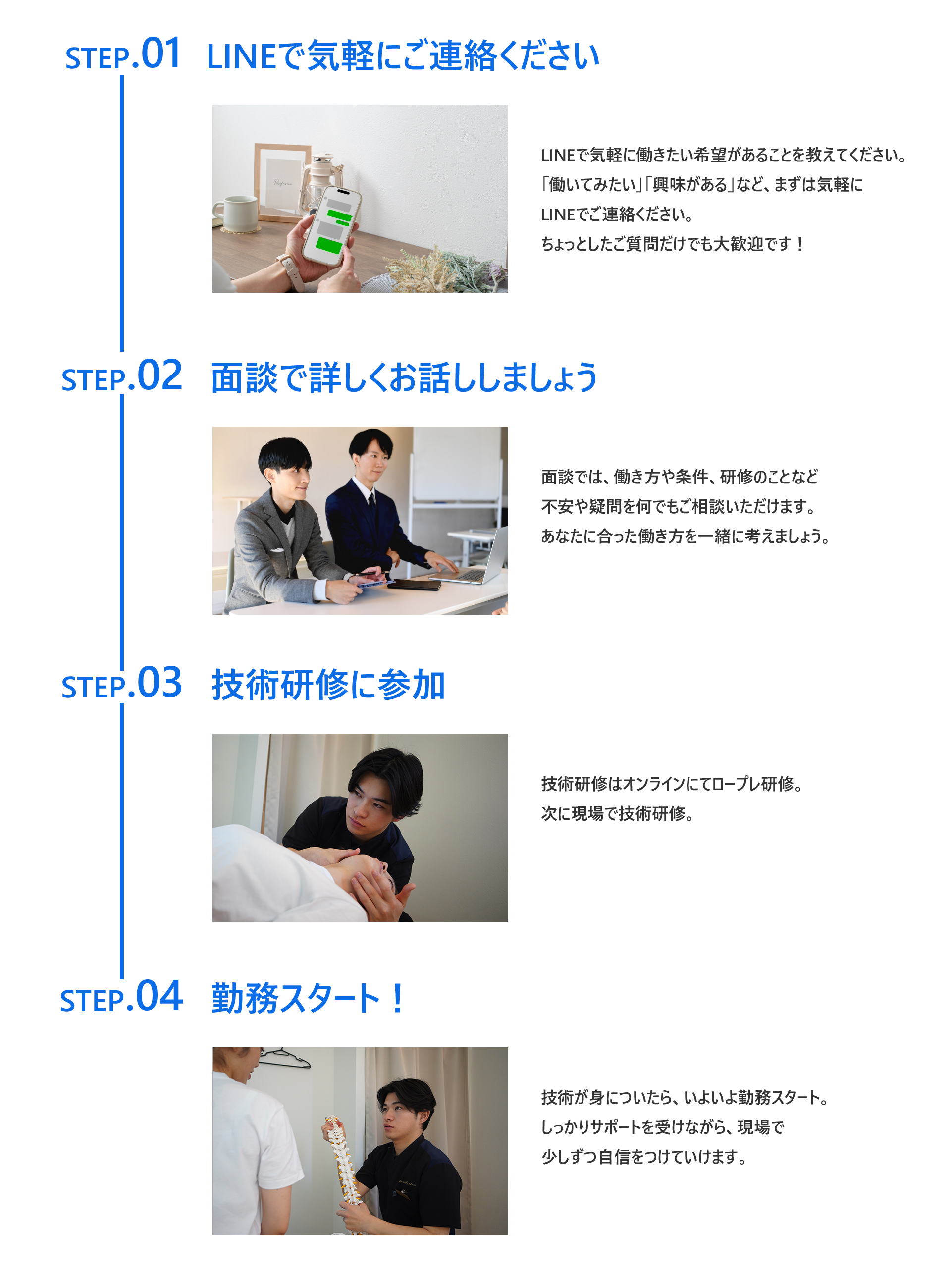 step-img